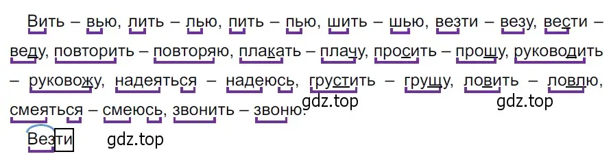 Решение 3. Номер 738 (страница 124) гдз по русскому языку 5 класс Ладыженская, Баранов, учебник 2 часть