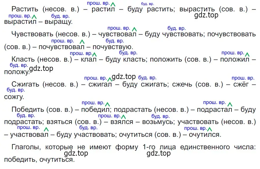 Решение 3. Номер 742 (страница 126) гдз по русскому языку 5 класс Ладыженская, Баранов, учебник 2 часть