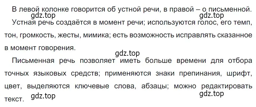 Решение 3. Номер 80 (страница 38) гдз по русскому языку 5 класс Ладыженская, Баранов, учебник 1 часть