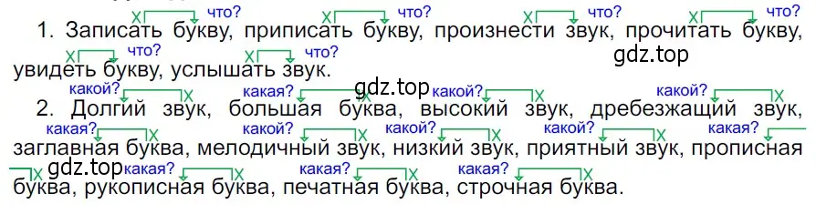 Решение 3. Номер 807 (страница 157) гдз по русскому языку 5 класс Ладыженская, Баранов, учебник 2 часть