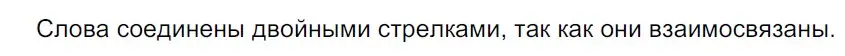 Решение 3. Номер 81 (страница 39) гдз по русскому языку 5 класс Ладыженская, Баранов, учебник 1 часть