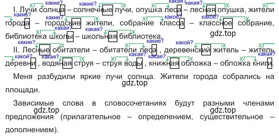 Решение 3. Номер 810 (страница 158) гдз по русскому языку 5 класс Ладыженская, Баранов, учебник 2 часть