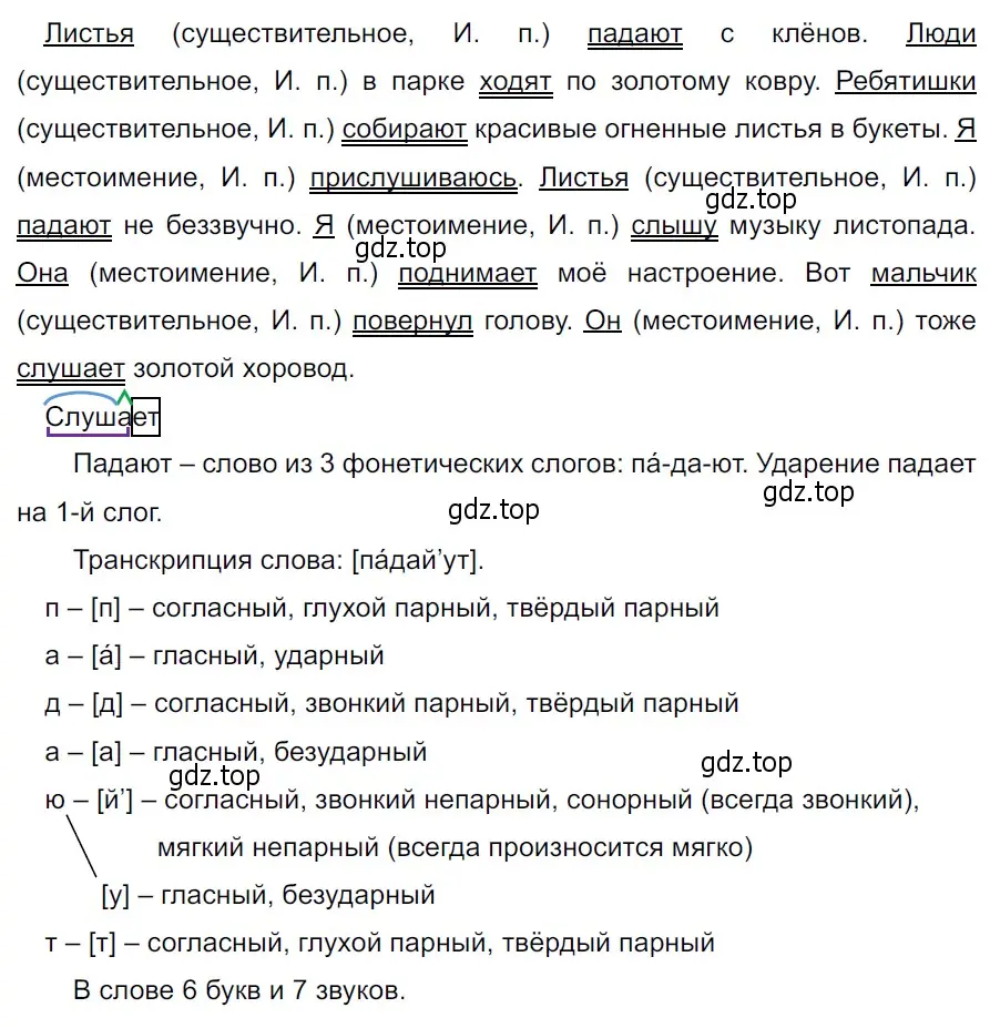 Решение 3. Номер 841 (страница 173) гдз по русскому языку 5 класс Ладыженская, Баранов, учебник 2 часть