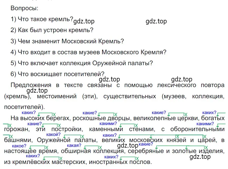 Решение 3. Номер 869 (страница 184) гдз по русскому языку 5 класс Ладыженская, Баранов, учебник 2 часть