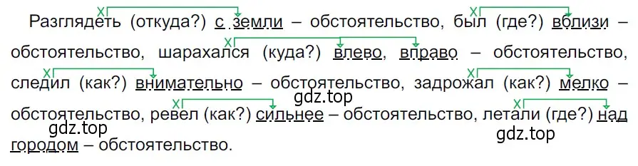 Решение 3. Номер 873 (страница 187) гдз по русскому языку 5 класс Ладыженская, Баранов, учебник 2 часть