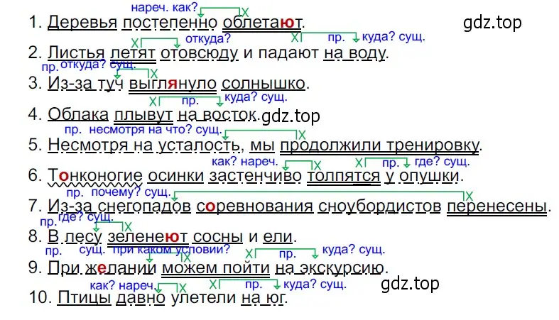 Решение 3. Номер 874 (страница 188) гдз по русскому языку 5 класс Ладыженская, Баранов, учебник 2 часть