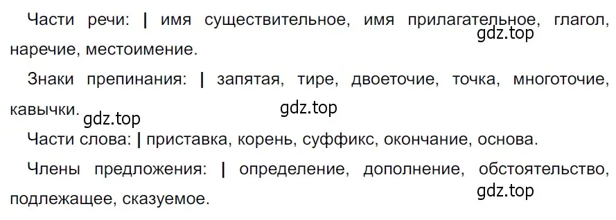 Решение 3. Номер 891 (страница 197) гдз по русскому языку 5 класс Ладыженская, Баранов, учебник 2 часть