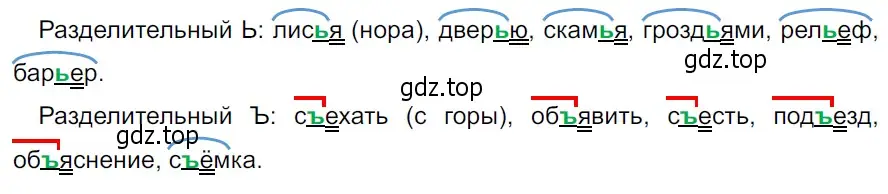 Решение 3. Номер 955 (страница 226) гдз по русскому языку 5 класс Ладыженская, Баранов, учебник 2 часть