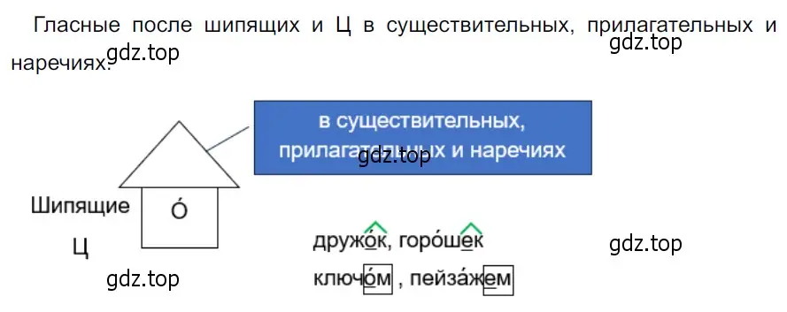 Решение 3. Номер 958 (страница 227) гдз по русскому языку 5 класс Ладыженская, Баранов, учебник 2 часть