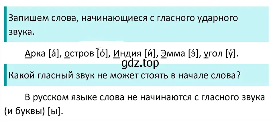 Решение 4. Номер 174 (страница 97) гдз по русскому языку 5 класс Ладыженская, Баранов, учебник 1 часть