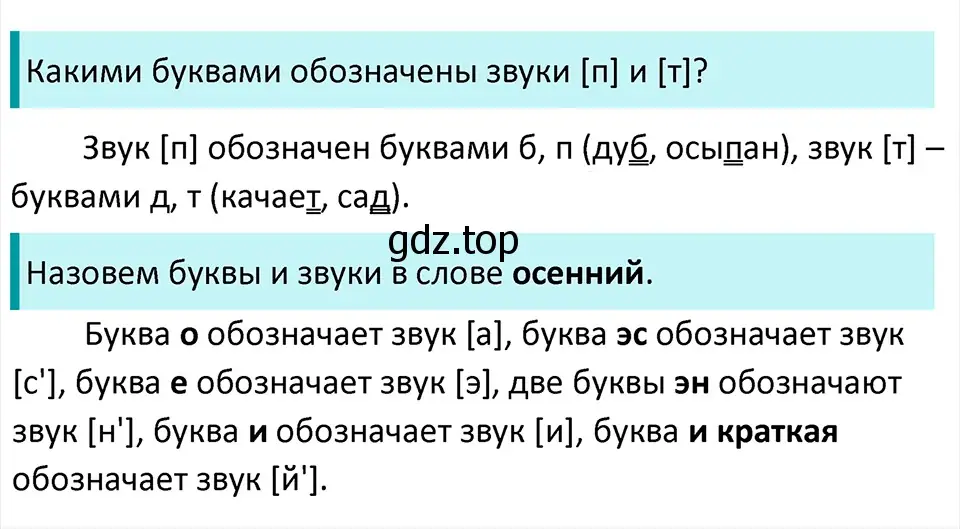 Решение 4. Номер 196 (страница 106) гдз по русскому языку 5 класс Ладыженская, Баранов, учебник 1 часть