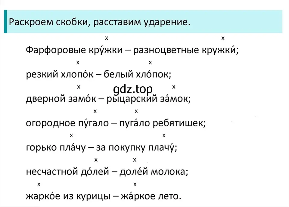 Решение 4. Номер 222 (страница 118) гдз по русскому языку 5 класс Ладыженская, Баранов, учебник 1 часть