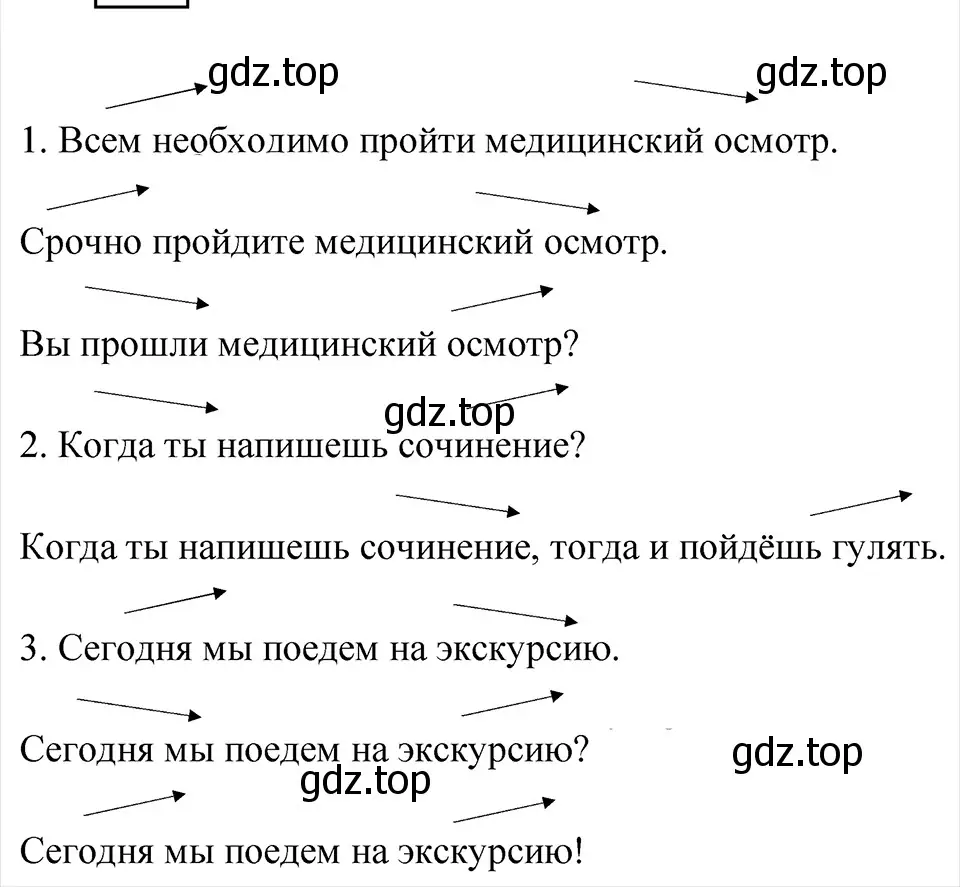 Решение 4. Номер 232 (страница 123) гдз по русскому языку 5 класс Ладыженская, Баранов, учебник 1 часть