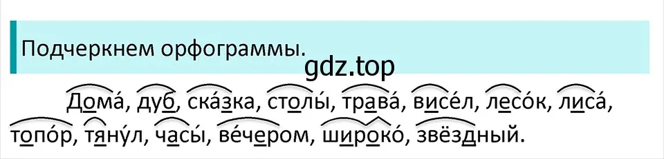 Решение 4. Номер 252 (страница 129) гдз по русскому языку 5 класс Ладыженская, Баранов, учебник 1 часть