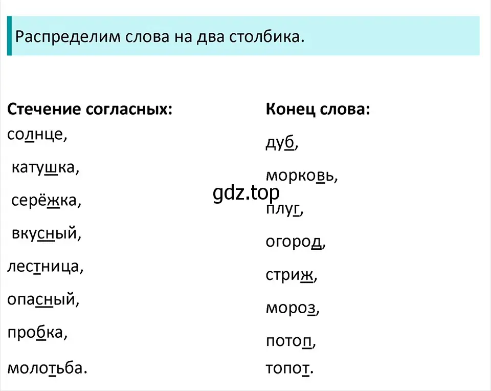 Решение 4. Номер 254 (страница 130) гдз по русскому языку 5 класс Ладыженская, Баранов, учебник 1 часть