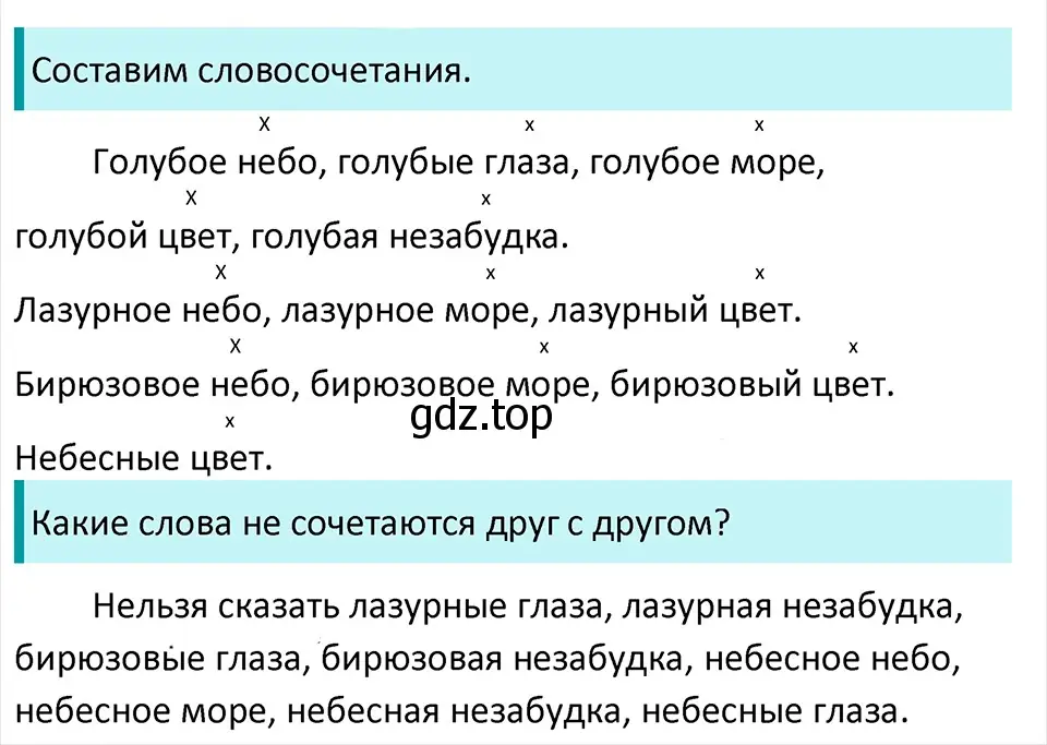 Решение 4. Номер 275 (страница 140) гдз по русскому языку 5 класс Ладыженская, Баранов, учебник 1 часть