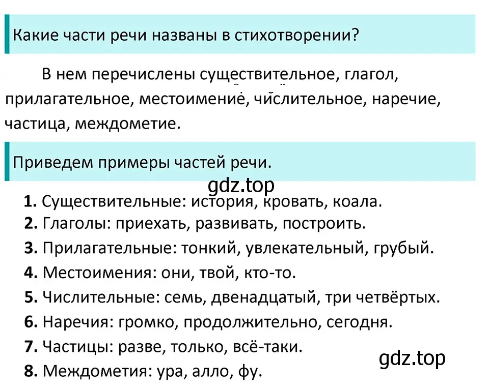 Решение 4. Номер 28 (страница 14) гдз по русскому языку 5 класс Ладыженская, Баранов, учебник 1 часть