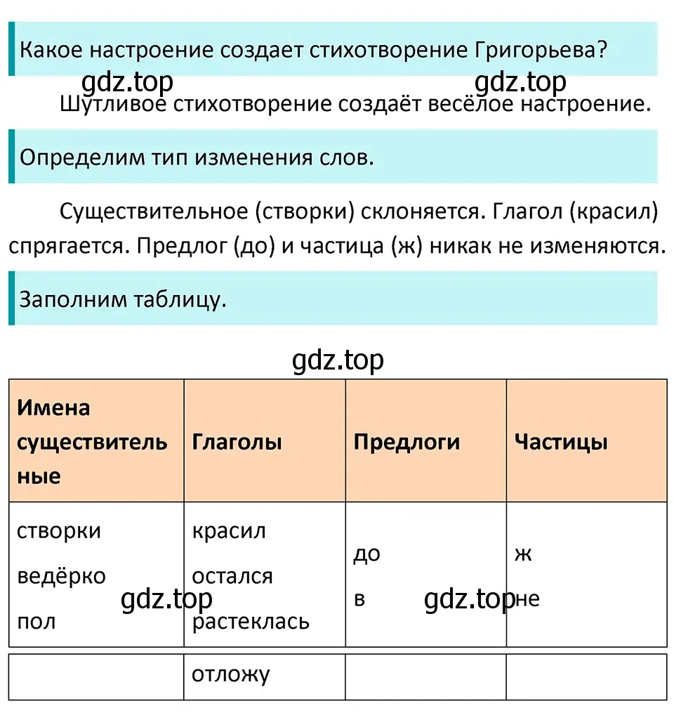 Решение 4. Номер 30 (страница 15) гдз по русскому языку 5 класс Ладыженская, Баранов, учебник 1 часть