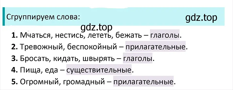 Решение 4. Номер 305 (страница 151) гдз по русскому языку 5 класс Ладыженская, Баранов, учебник 1 часть