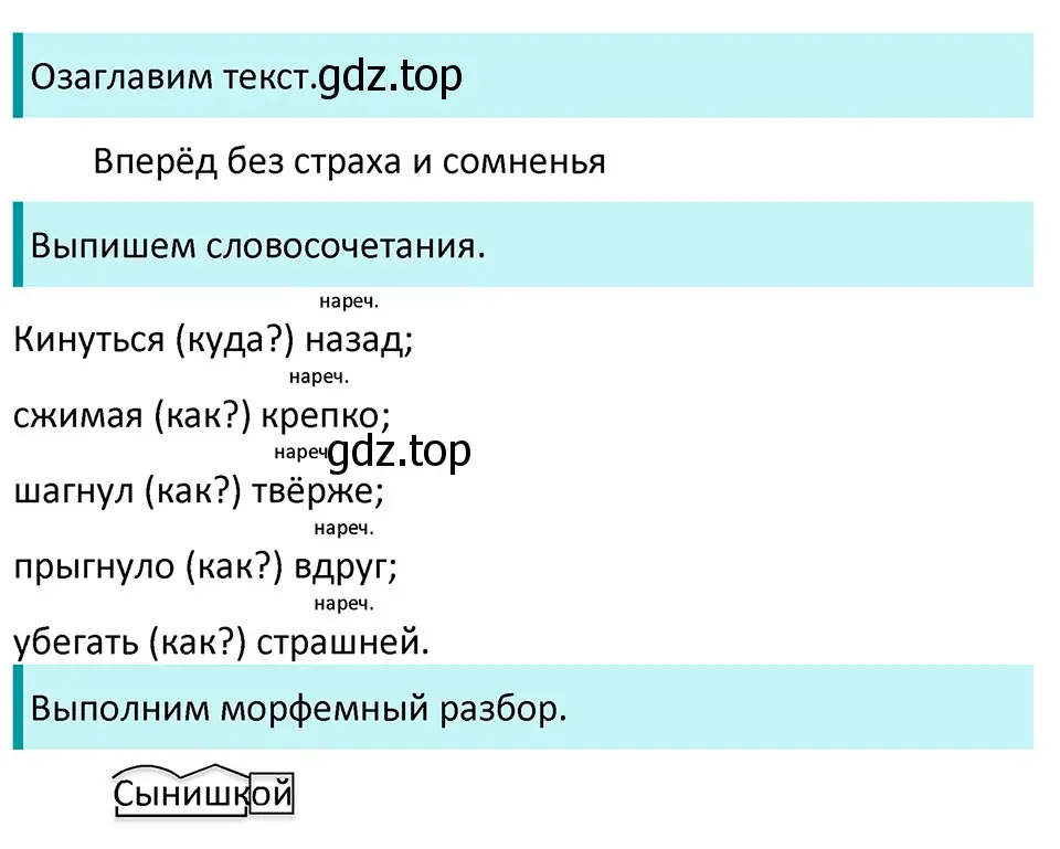 Решение 4. Номер 31 (страница 15) гдз по русскому языку 5 класс Ладыженская, Баранов, учебник 1 часть