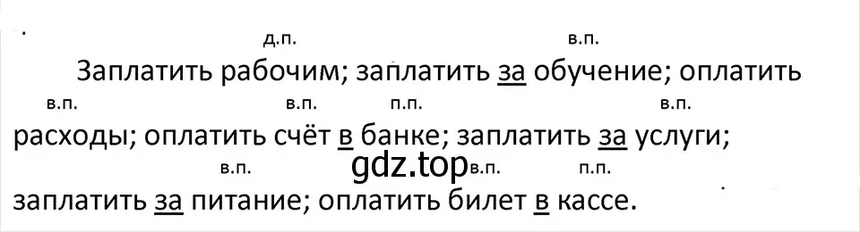 Решение 4. Номер 321 (страница 157) гдз по русскому языку 5 класс Ладыженская, Баранов, учебник 1 часть