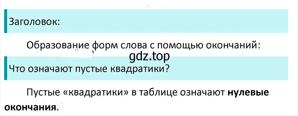 Решение 4. Номер 350 (страница 172) гдз по русскому языку 5 класс Ладыженская, Баранов, учебник 1 часть