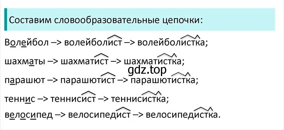 Решение 4. Номер 373 (страница 179) гдз по русскому языку 5 класс Ладыженская, Баранов, учебник 1 часть