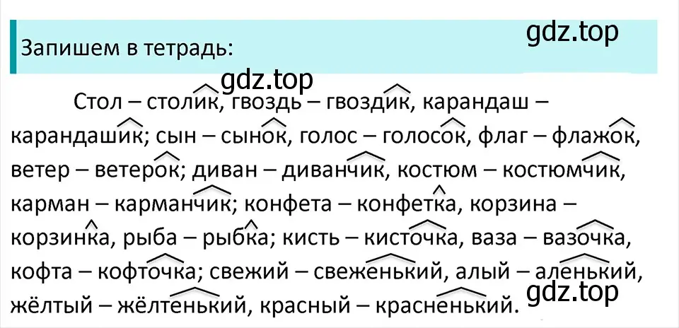 Решение 4. Номер 377 (страница 180) гдз по русскому языку 5 класс Ладыженская, Баранов, учебник 1 часть