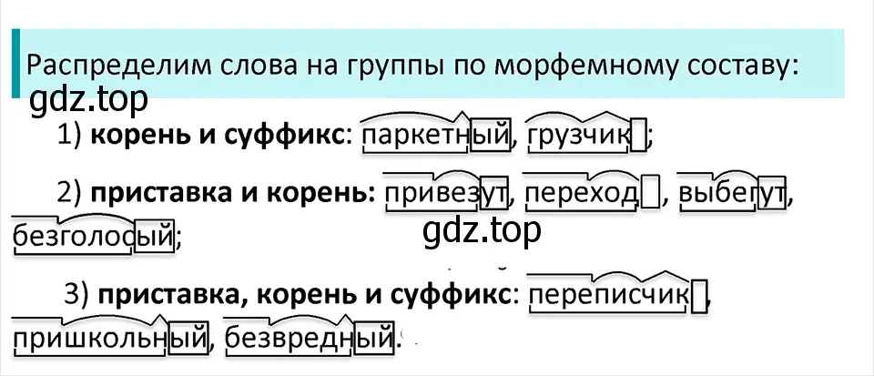 Решение 4. Номер 384 (страница 183) гдз по русскому языку 5 класс Ладыженская, Баранов, учебник 1 часть