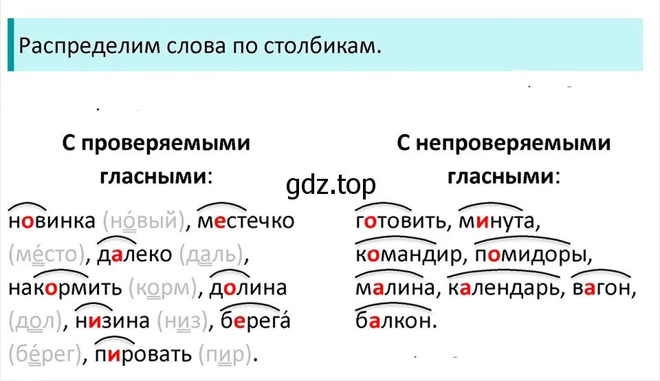 Решение 4. Номер 410 (страница 194) гдз по русскому языку 5 класс Ладыженская, Баранов, учебник 1 часть