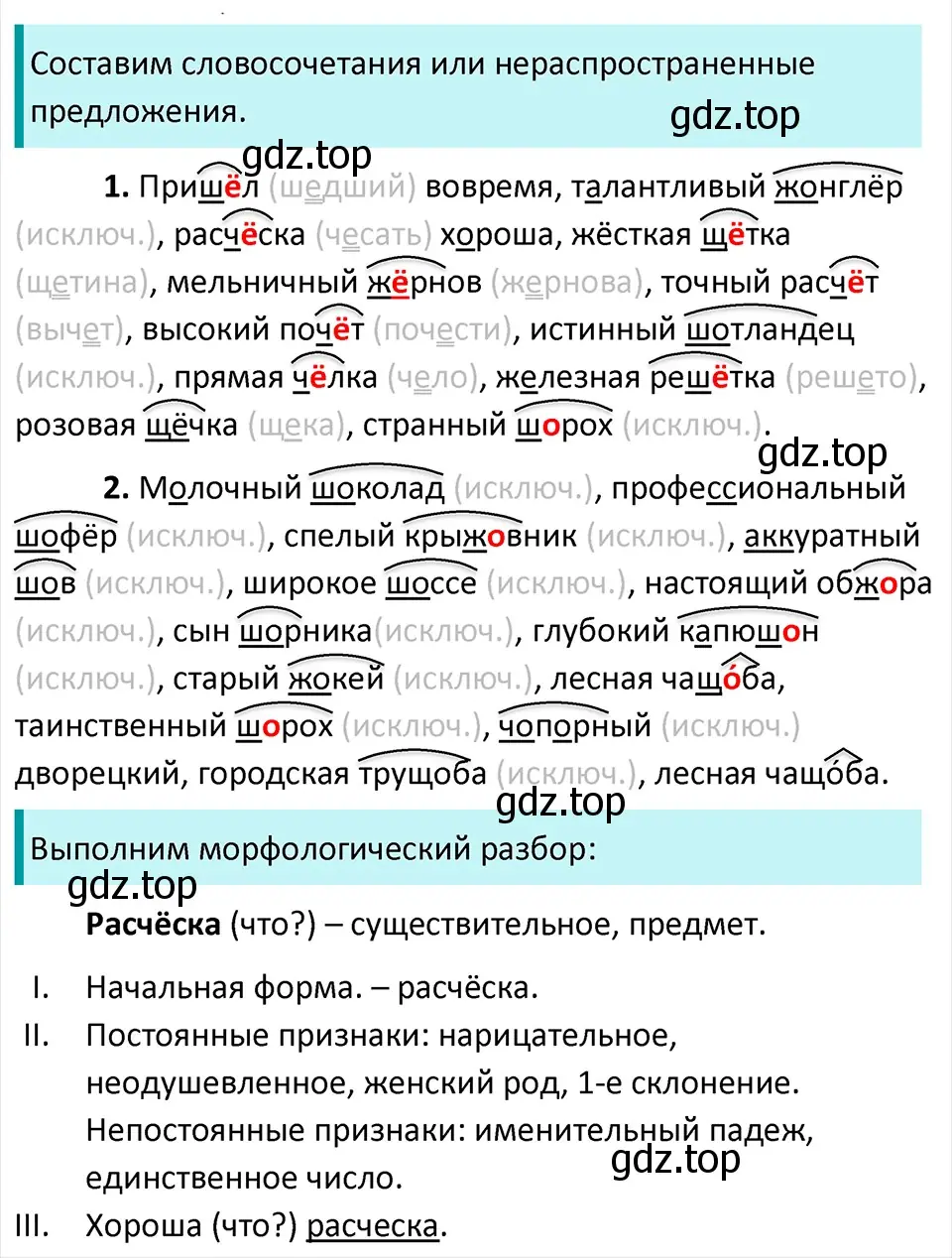 Решение 4. Номер 422 (страница 201) гдз по русскому языку 5 класс Ладыженская, Баранов, учебник 1 часть