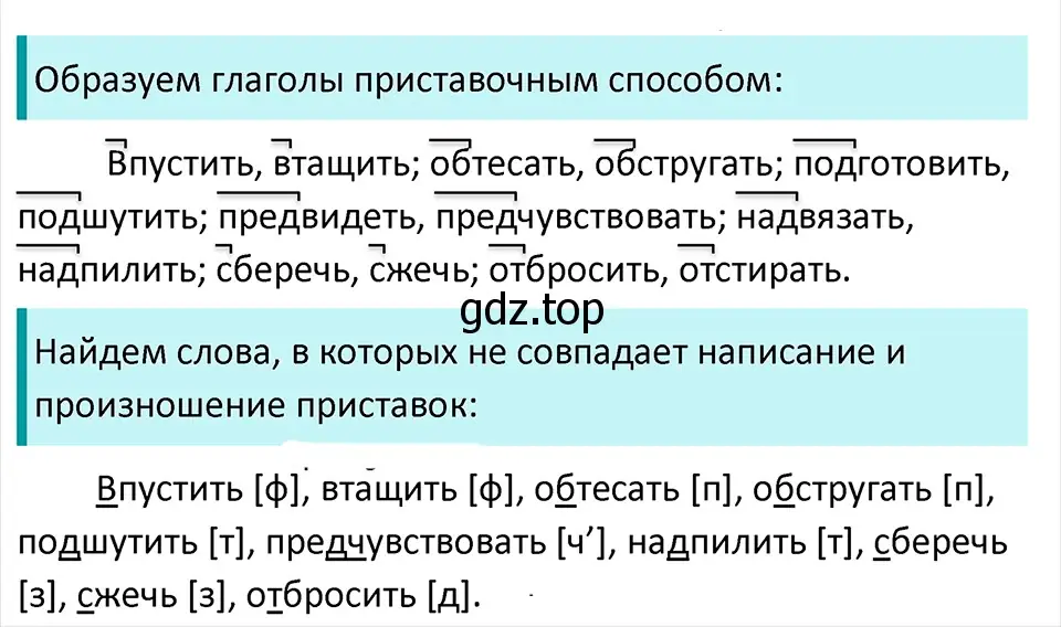 Решение 4. Номер 424 (страница 201) гдз по русскому языку 5 класс Ладыженская, Баранов, учебник 1 часть