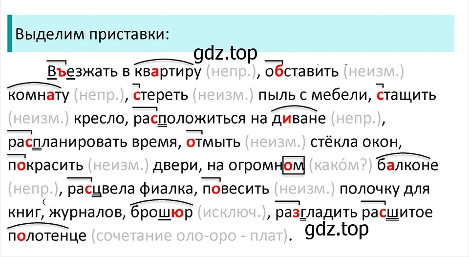 Решение 4. Номер 435 (страница 204) гдз по русскому языку 5 класс Ладыженская, Баранов, учебник 1 часть