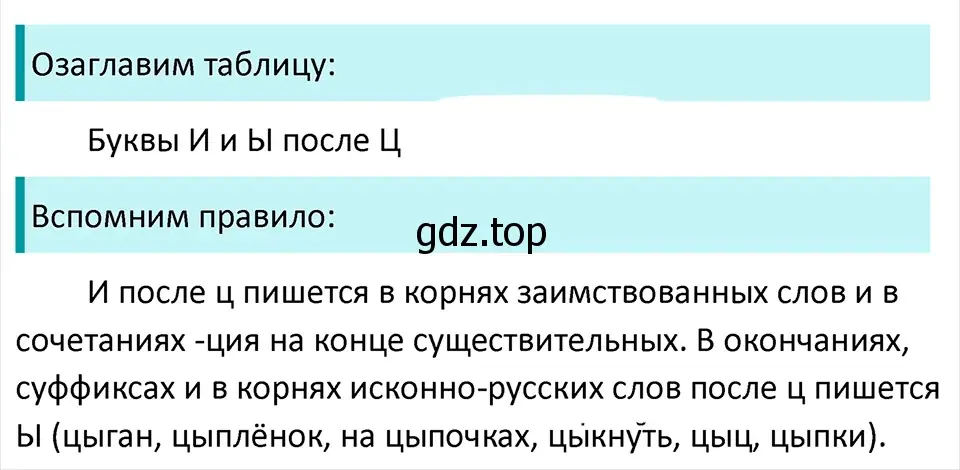 Решение 4. Номер 438 (страница 206) гдз по русскому языку 5 класс Ладыженская, Баранов, учебник 1 часть