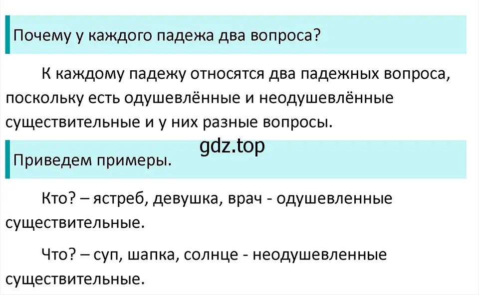 Решение 4. Номер 45 (страница 21) гдз по русскому языку 5 класс Ладыженская, Баранов, учебник 1 часть