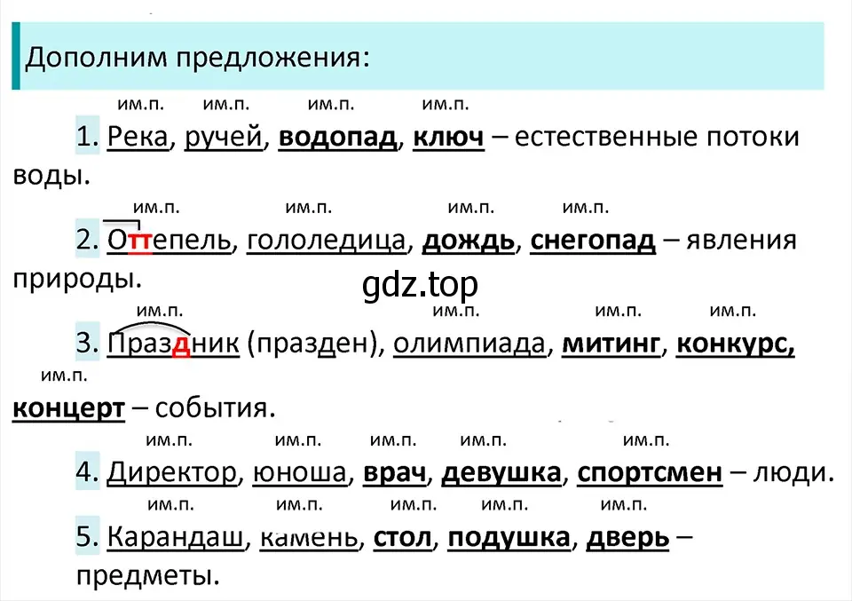 Решение 4. Номер 456 (страница 7) гдз по русскому языку 5 класс Ладыженская, Баранов, учебник 2 часть