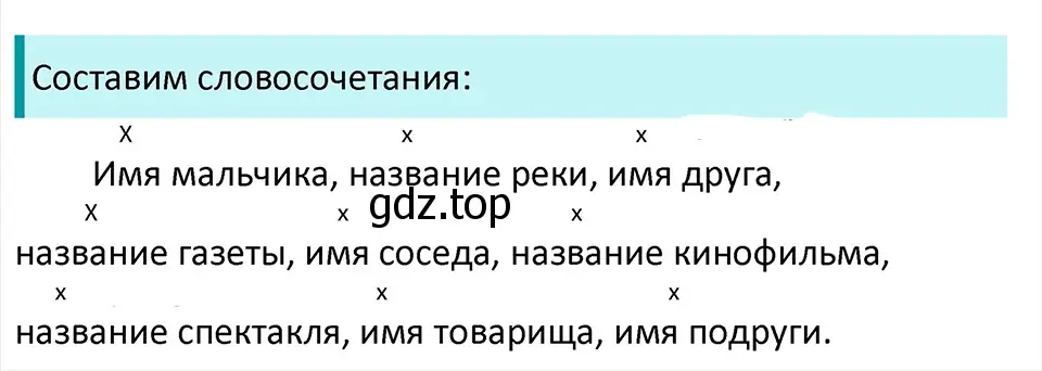 Решение 4. Номер 468 (страница 12) гдз по русскому языку 5 класс Ладыженская, Баранов, учебник 2 часть