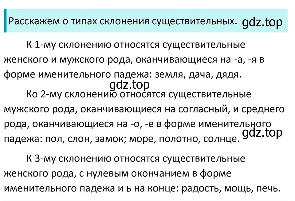 Решение 4. Номер 47 (страница 22) гдз по русскому языку 5 класс Ладыженская, Баранов, учебник 1 часть