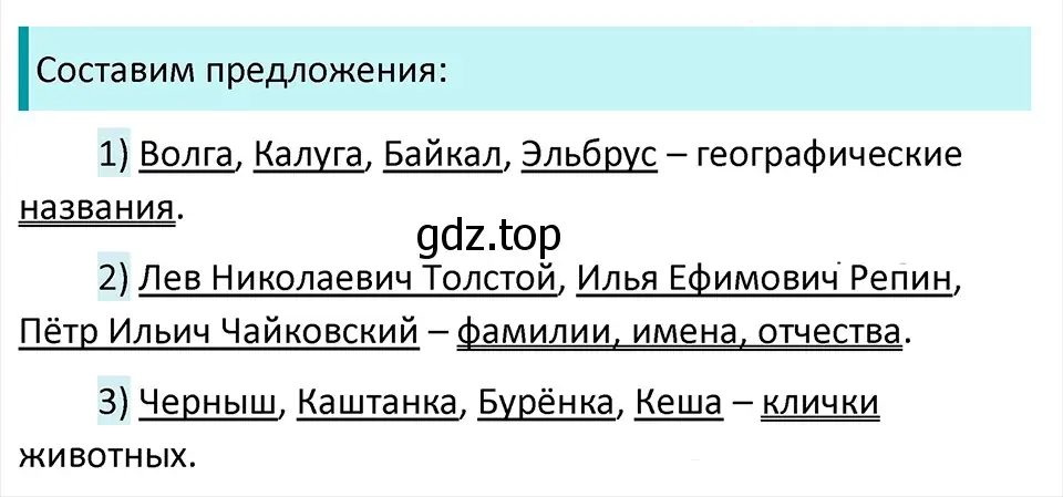 Решение 4. Номер 478 (страница 16) гдз по русскому языку 5 класс Ладыженская, Баранов, учебник 2 часть