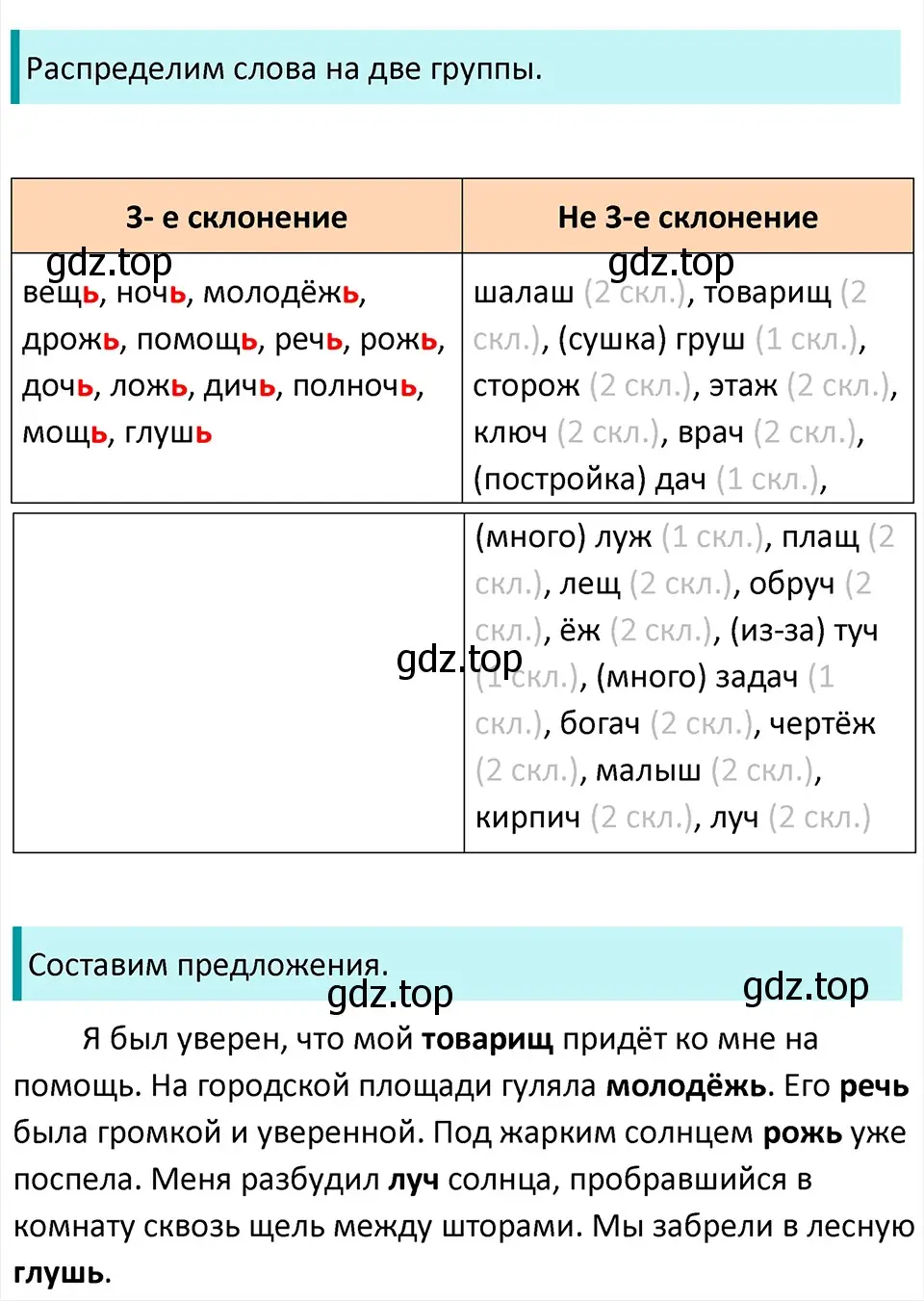 Решение 4. Номер 49 (страница 22) гдз по русскому языку 5 класс Ладыженская, Баранов, учебник 1 часть