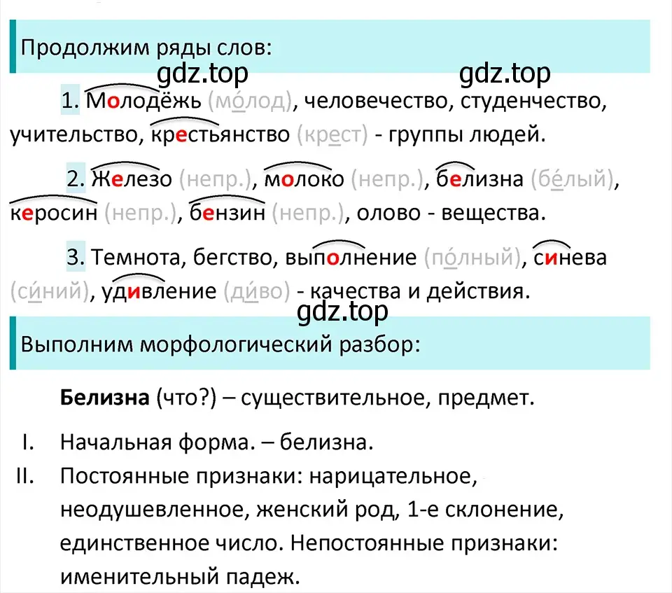 Решение 4. Номер 496 (страница 24) гдз по русскому языку 5 класс Ладыженская, Баранов, учебник 2 часть