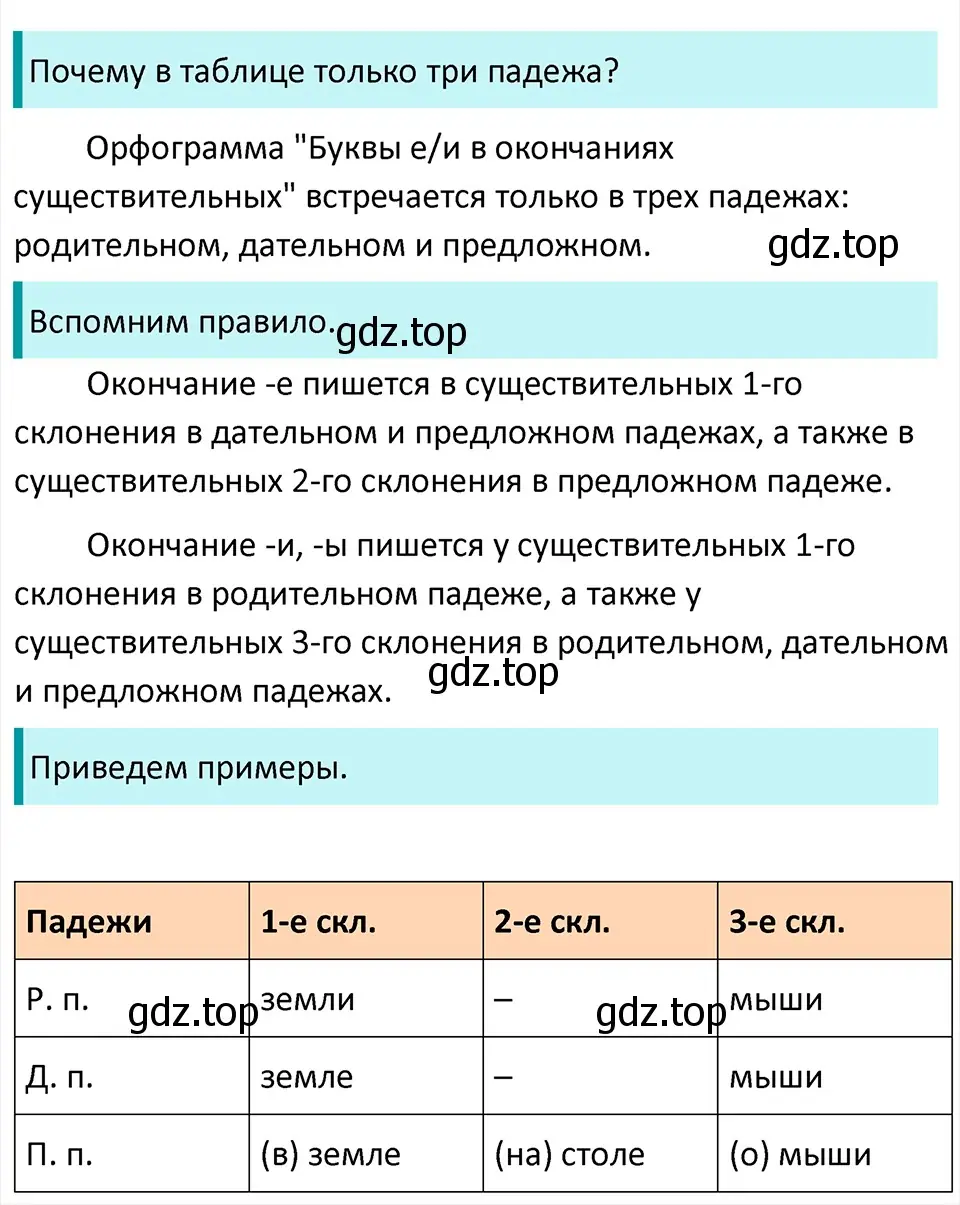 Решение 4. Номер 50 (страница 23) гдз по русскому языку 5 класс Ладыженская, Баранов, учебник 1 часть