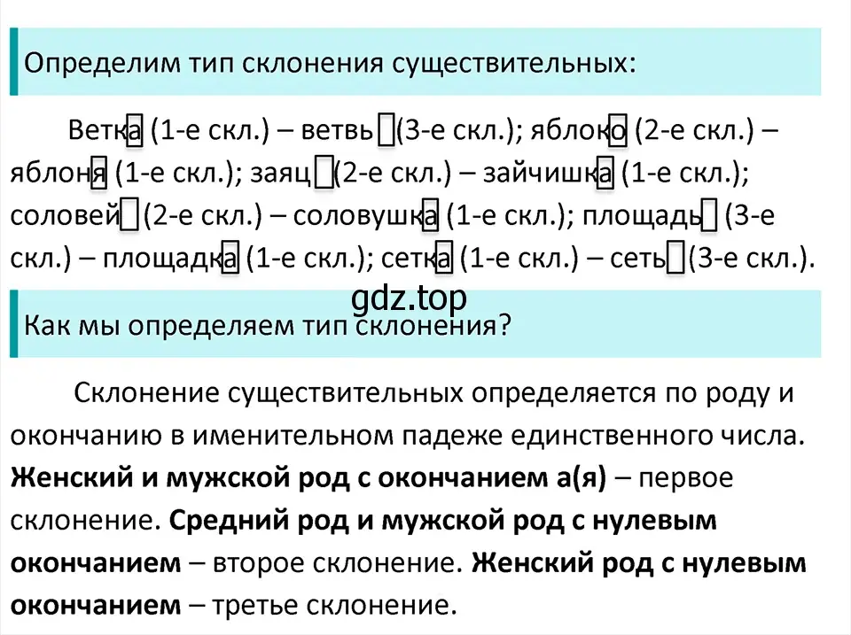 Решение 4. Номер 502 (страница 25) гдз по русскому языку 5 класс Ладыженская, Баранов, учебник 2 часть