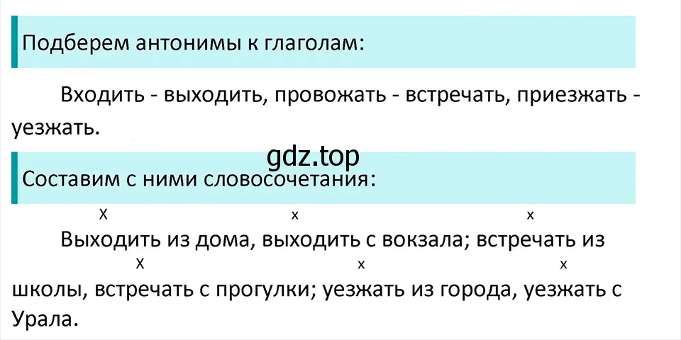 Решение 4. Номер 510 (страница 28) гдз по русскому языку 5 класс Ладыженская, Баранов, учебник 2 часть