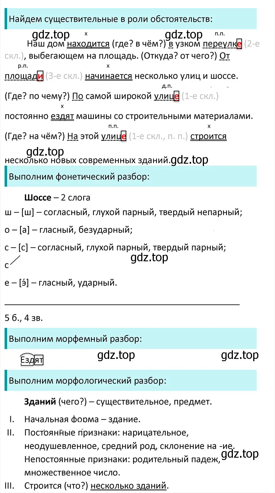 Решение 4. Номер 511 (страница 28) гдз по русскому языку 5 класс Ладыженская, Баранов, учебник 2 часть