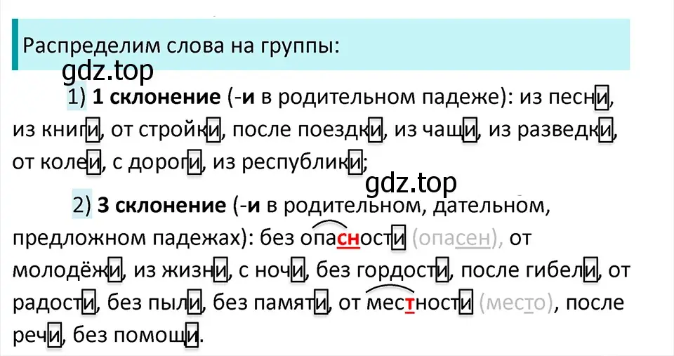 Решение 4. Номер 520 (страница 32) гдз по русскому языку 5 класс Ладыженская, Баранов, учебник 2 часть