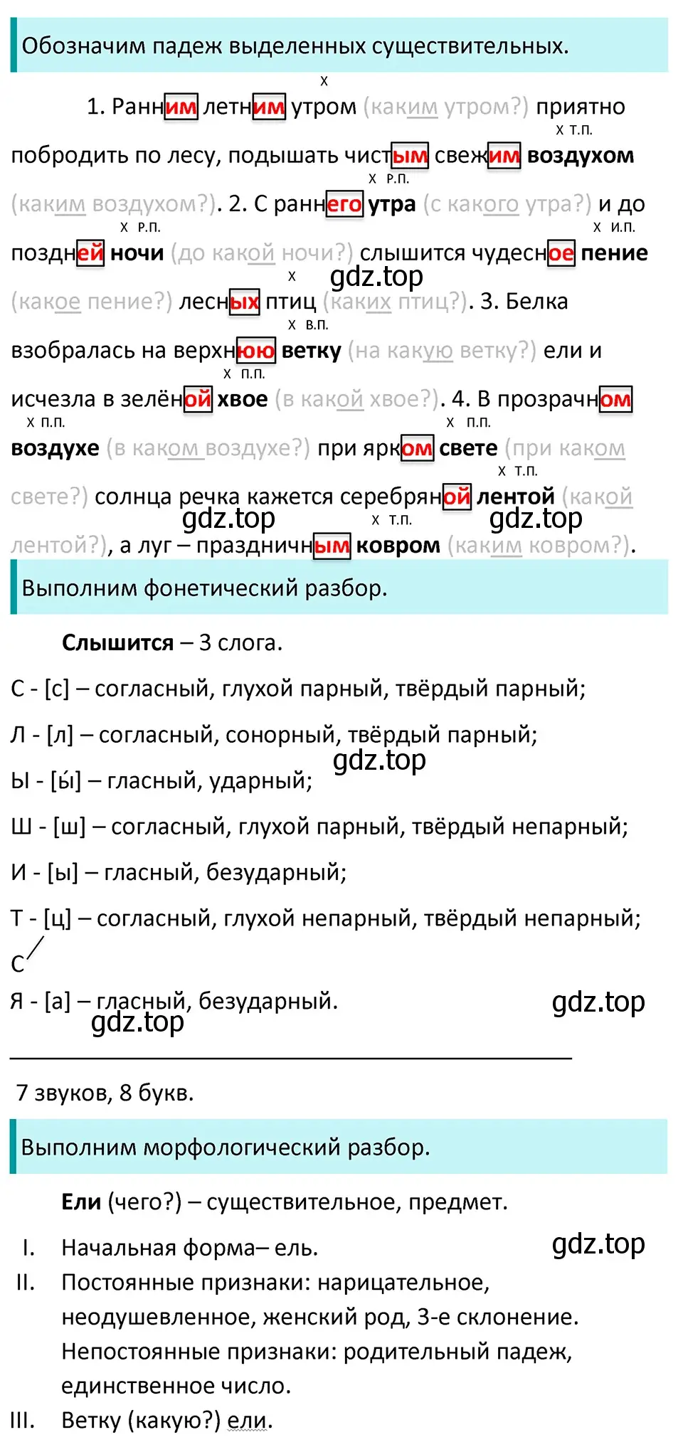 Решение 4. Номер 55 (страница 24) гдз по русскому языку 5 класс Ладыженская, Баранов, учебник 1 часть