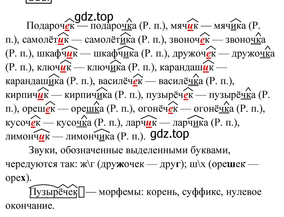 Решение 4. Номер 588 (страница 58) гдз по русскому языку 5 класс Ладыженская, Баранов, учебник 2 часть