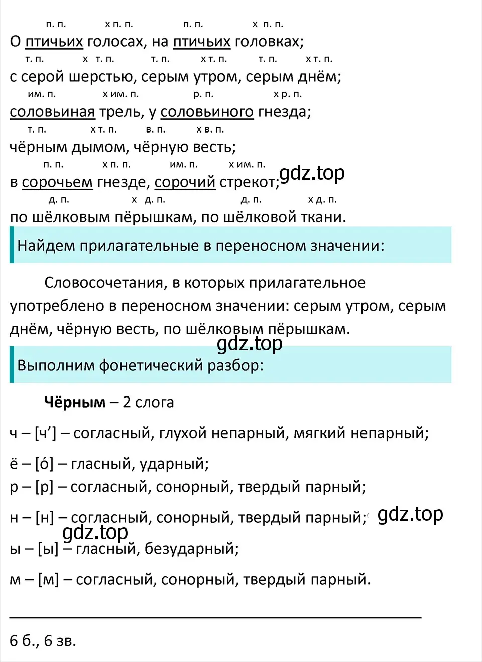 Решение 4. Номер 631 (страница 77) гдз по русскому языку 5 класс Ладыженская, Баранов, учебник 2 часть