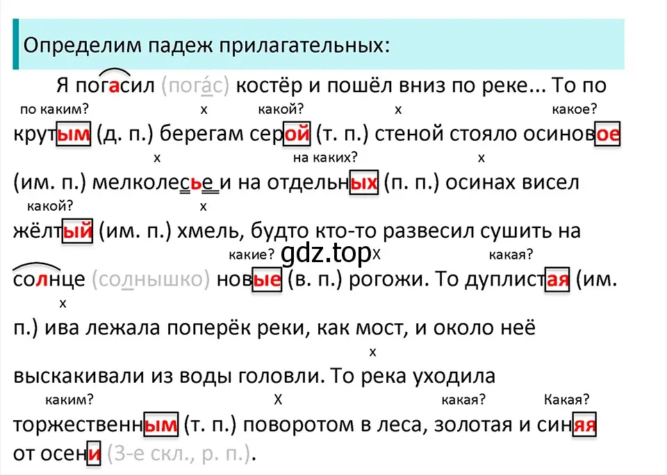 Решение 4. Номер 644 (страница 83) гдз по русскому языку 5 класс Ладыженская, Баранов, учебник 2 часть